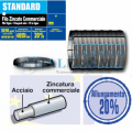 50 Kg -Filo Zincato per Vigneto- Zincatura Commerciale - Diametro 1,8mm (N°12)